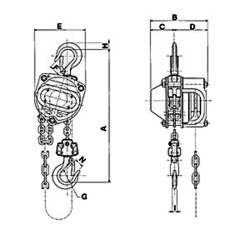 1-1/2 Ton 20' Lift Chain Hoist - Super Heavy Duty (Overload Protection) - *JET