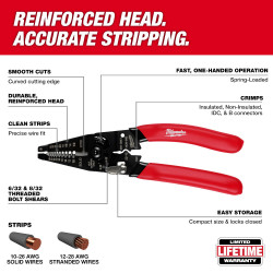 10-28 AWG Multi-Purpose Dipped Grip Wire Stripper & Cutter w/ Reinforced Head