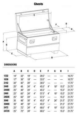 Greenlee Chest Box - 48