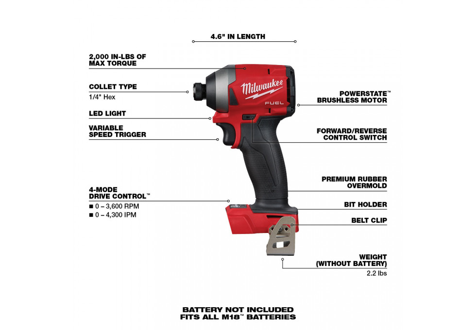 Milwaukee 18V FUEL GEN 4 1/4 Hex Impact Driver 5.0ah Set