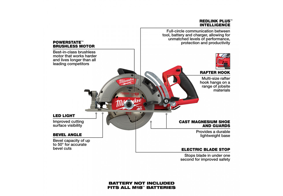 Milwaukee Circular Saw 7-1/4