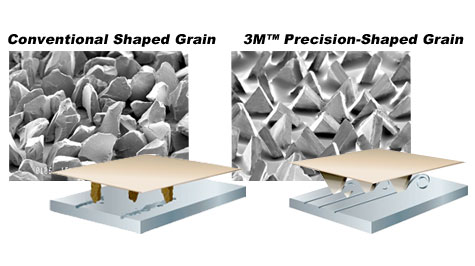 3M Cubitron II Grain