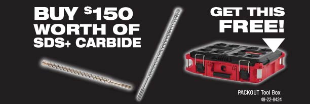 Milwaukee's BIGGEST Deals at Calgary Fasteners & Tools' Cut the Cord Event