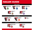 M12™ 23 Gauge Pin Nailer Kit