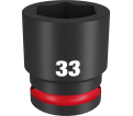 SHOCKWAVE™ Impact Duty™ 3/4" Drive 33MM Standard 6 Point Socket