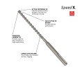 Rotary Hammer Drill Bits - 1/2" SDS-Max / HC5 Series *SPEED-X