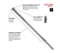Rotary Hammer Drill Bits - 1/4" SDS Plus / HCFC2 Series *BULLDOG XTREME