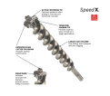 5/8 In. x 21 In. SDS-max® Speed-X™ Rotary Hammer Bit