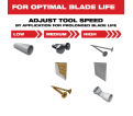 OPEN-LOK™ 1-3/8" Carbide Teeth Metal Multi-Tool Blades 2PK