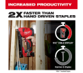 M12™ Cable Stapler Kit