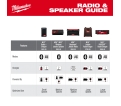 M18™ Bluetooth® Jobsite Radio