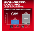 M18™ REDLITHIUM™ FORGE™ HD12.0 Battery Pack