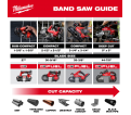 M18 FUEL™ Deep Cut Band Saw