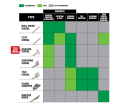 SDS-Max 3 in. x 12 in. Demolition Scaling Chisel