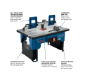 Portable Benchtop Router Table - *BOSCH