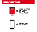 Heated Gear Power Source w/ App Control