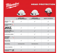 White Full Brim Vented Hard Hat w/4pt Ratcheting Suspension - Type 1, Class C