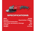 M18 FUEL™ 7 in. / 9 in. Large Angle Grinder