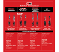 M12 FUEL™ 1/2 in. Ratchet 2 Battery Kit