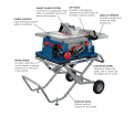 10 In. Worksite Table Saw with Gravity-Rise Wheeled Stand - *BOSCH
