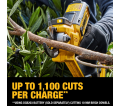 20V MAX® 1-1/2 in. Cordless Pruner Kit