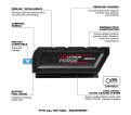 MX FUEL™ REDLITHIUM™ FORGE™ HD12.0 Battery Pack