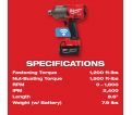 M18 FUEL™ w/ONE-KEY™ High Torque Impact Wrench 3/4" Friction Ring Kit