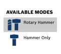 SDS-max® 1-7/8 In. Combination Hammer - *BOSCH