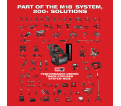 M18 FORCE LOGIC 10-Ton Knockout Tool Kit