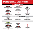 REDLITHIUM™ USB BEACON™ Hard Hat Light