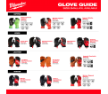 Cut Level 4 High Dexterity Polyurethane Dipped Gloves - XL