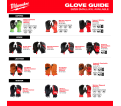 Cut Level 4 High Dexterity Polyurethane Dipped Gloves - XXL