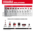 M18™ PACKOUT™ Six Bay Rapid Charger