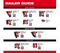 M18 FUEL™ 15 Gauge Finish Nailer