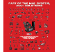 M18™ REDLITHIUM™ HIGH OUTPUT™ XC8.0 Starter Kit