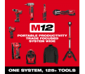 M12™ Heated AXIS™ Jacket Kit - Black M